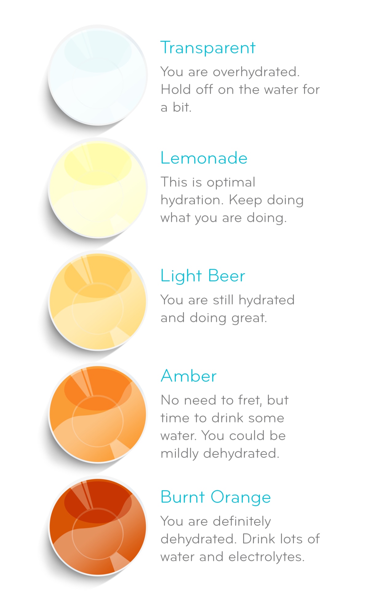 8 signs of dehydration how to avoid it sisu